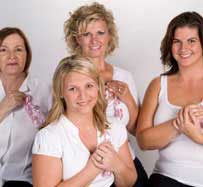 Thermography in Midland Park, NJ - Breast Cancer Screening